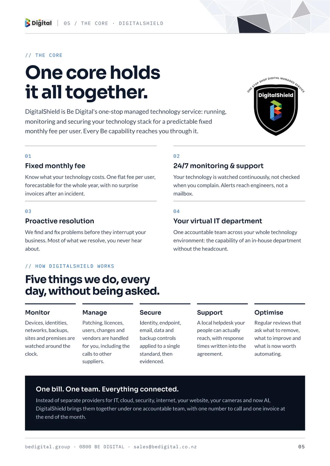 Portfolio page 5 — One core holds it all together.