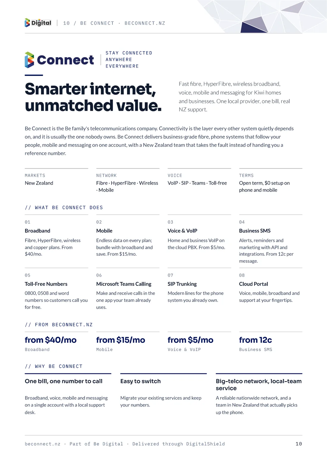 Portfolio page 10 — Be Connect — Smarter internet, unmatched value.
