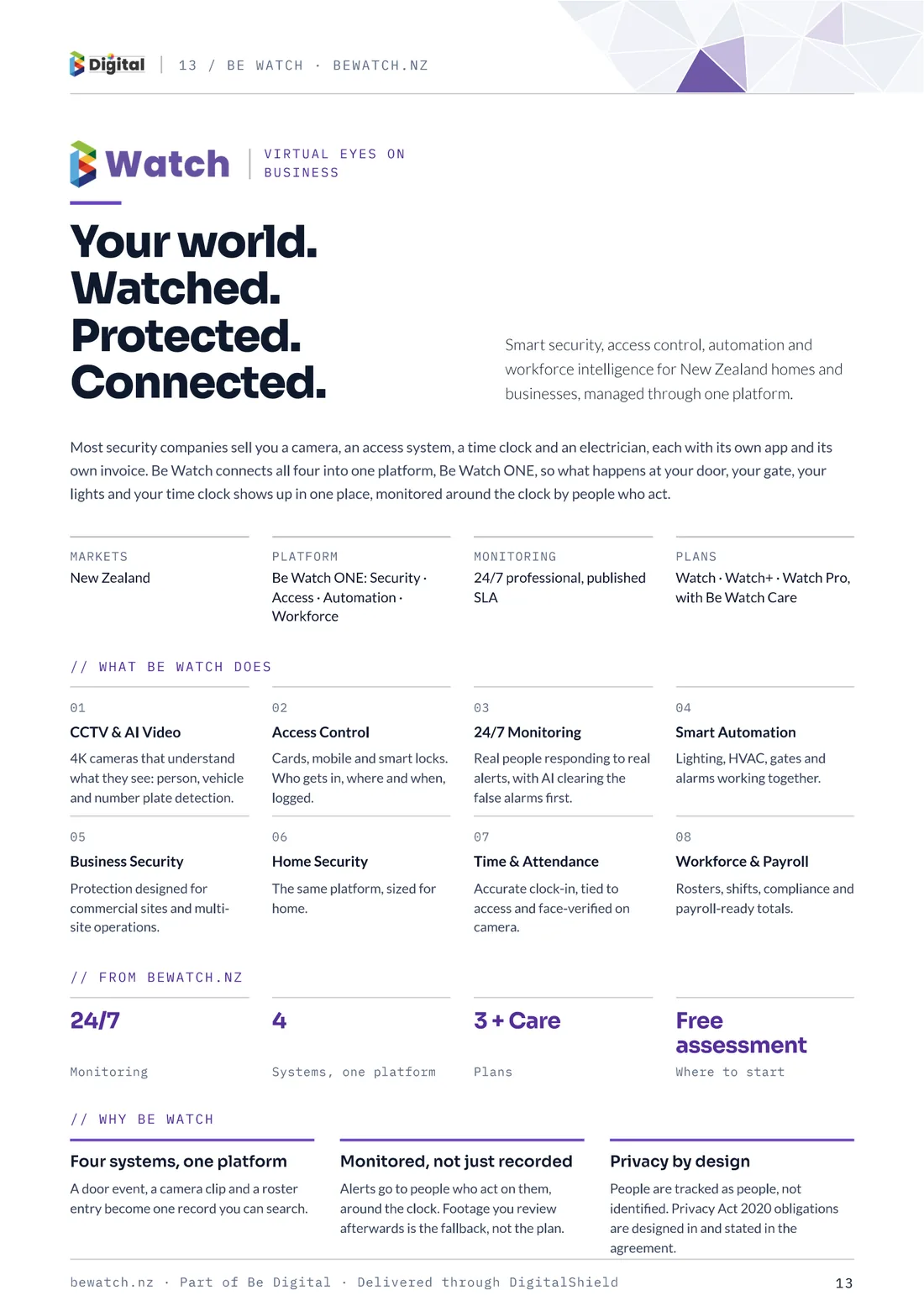 Portfolio page 13 — Be Watch — Your world. Watched. Protected. Connected.