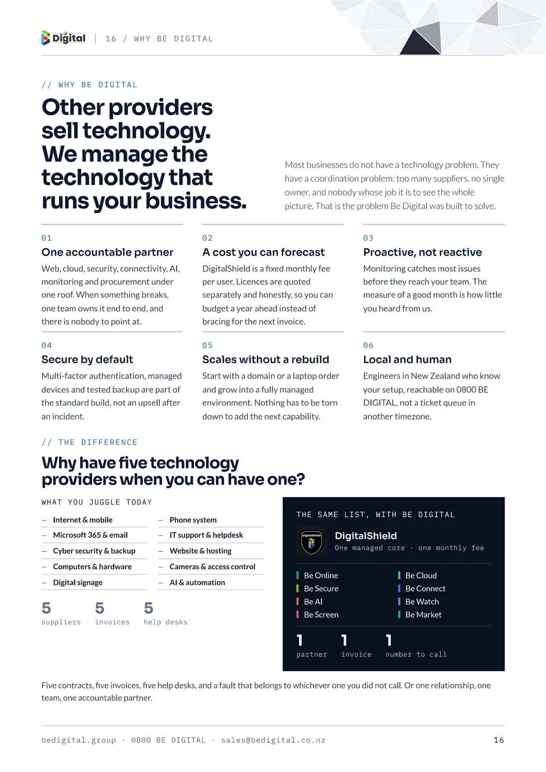 Portfolio page 16 — Other providers sell technology. We manage the technology that runs your business.