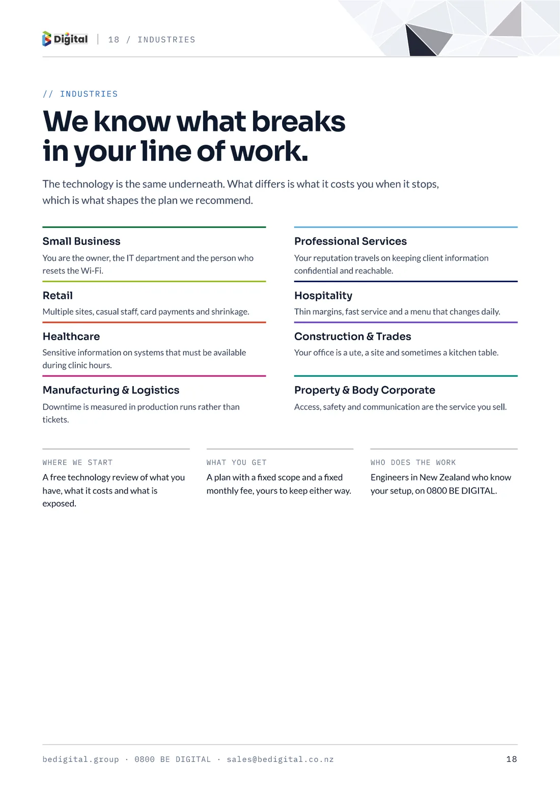 Portfolio page 18 — We know what breaks in your line of work.