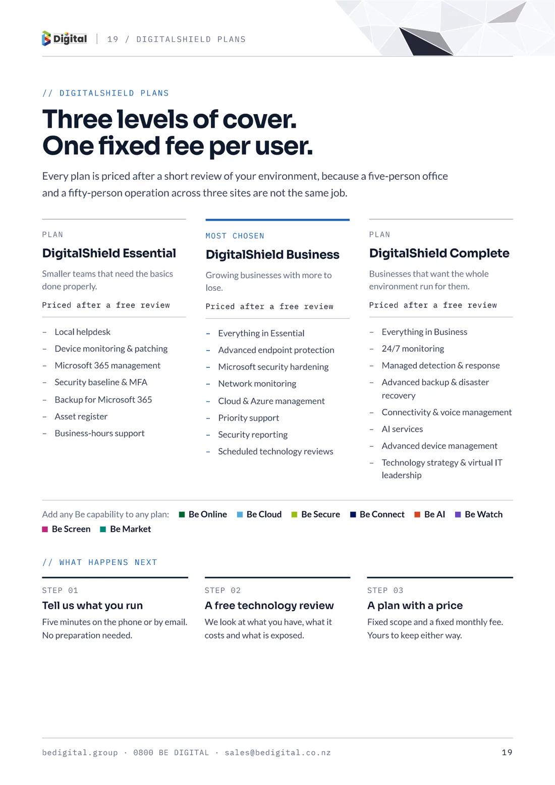 Portfolio page 19 — Three levels of cover. One fixed fee per user.